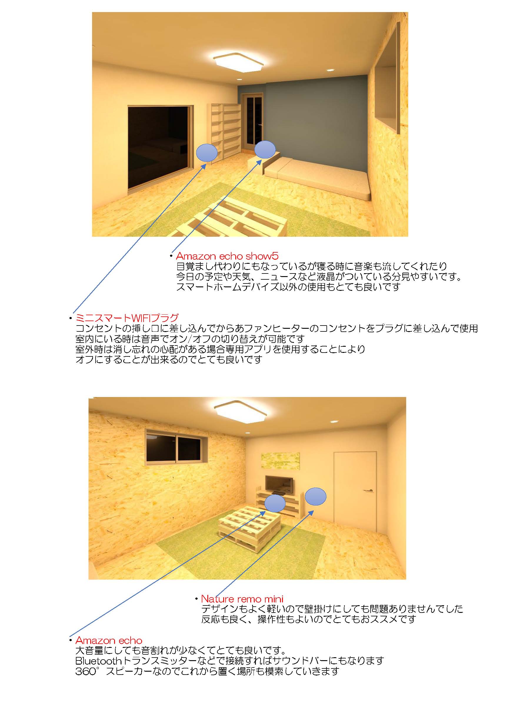 お蔵の一室をスマートホーム化